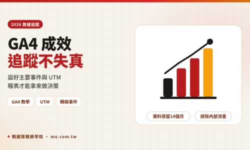 GA4 教學給老闆看：6 項必做設定、轉換事件與 UTM 命名規範