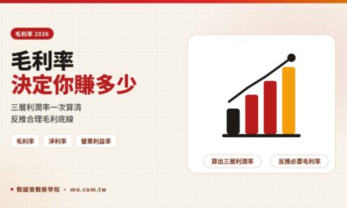 毛利率怎麼算？2026 毛利率、淨利率公式與合理水準判斷