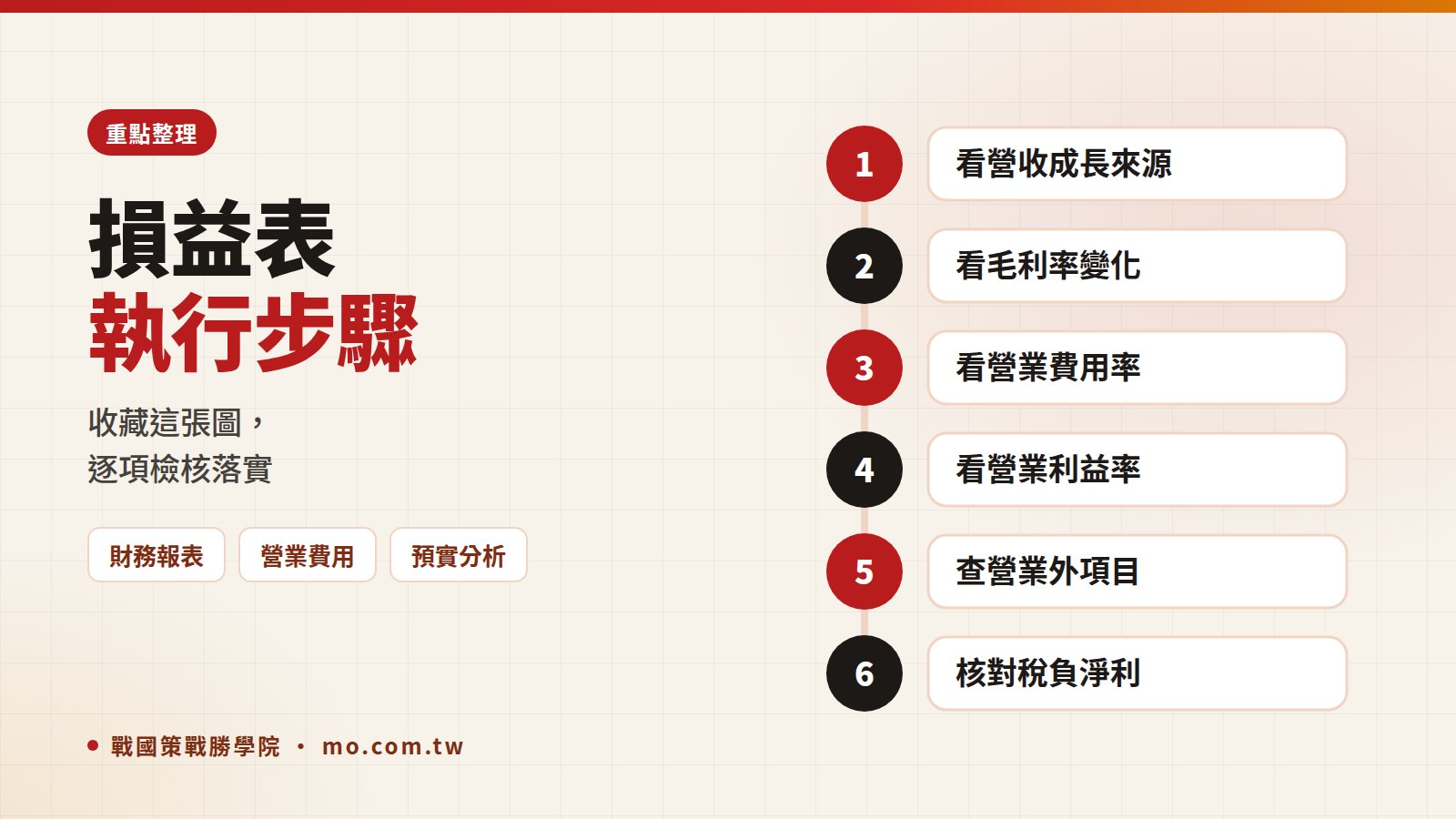 損益表重點整理