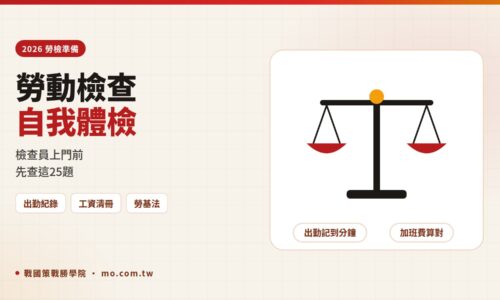 勞動檢查自我體檢清單：勞檢必看文件、勞基法常見違規與罰鍰公布一次看