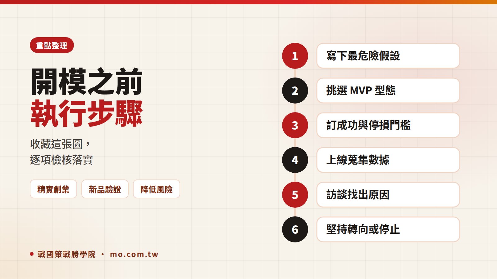 MVP重點整理