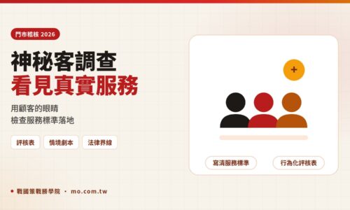神秘客調查怎麼做？2026 門市稽核評核表、抽樣與法律界線一次看