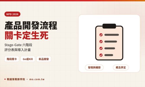 產品開發流程怎麼建？2026 新產品開發 Stage-Gate 六階段與關卡評分表