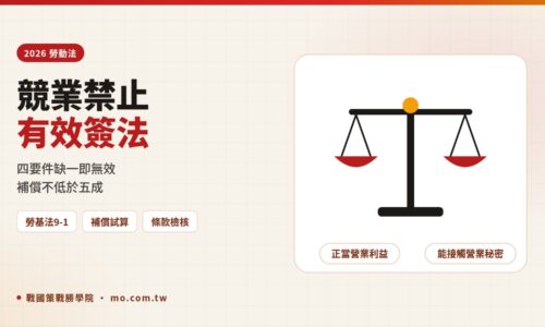 競業禁止條款怎麼簽才有效？2026勞基法四要件、補償標準與試算