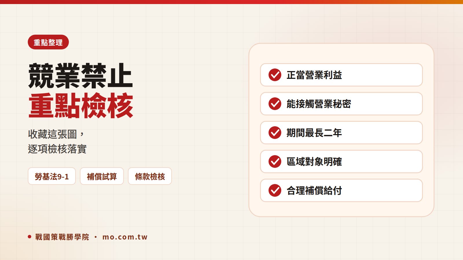 競業禁止重點整理