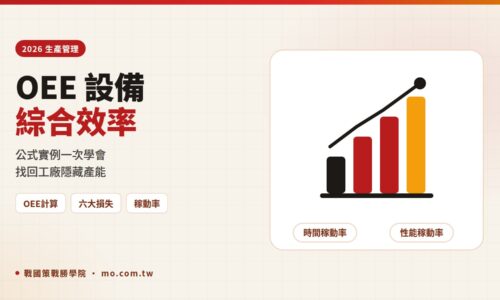 OEE 怎麼算？2026 設備綜合效率公式、六大損失與實例完整教學