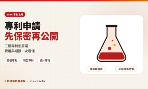 專利申請怎麼做？2026 發明、新型、設計專利費用與流程全攻略