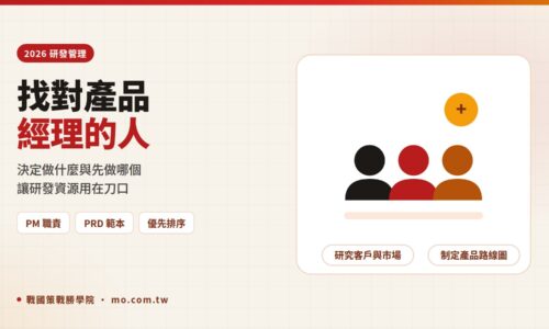 產品經理在做什麼？2026 PM 工作內容、必備技能與 PRD 範本完整解析