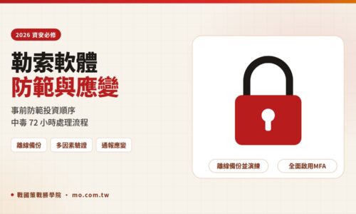 勒索軟體怎麼防？2026 中小企業防範清單與中毒處理 72 小時流程
