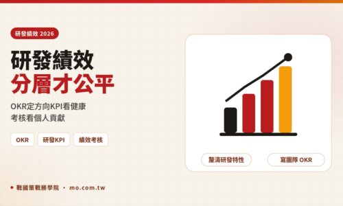 研發績效怎麼考核？2026 研發團隊 OKR、研發 KPI 與工程師績效考核實戰