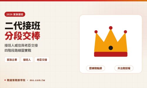 二代接班怎麼做？2026家族企業接班四階段路線圖與老臣交接實戰