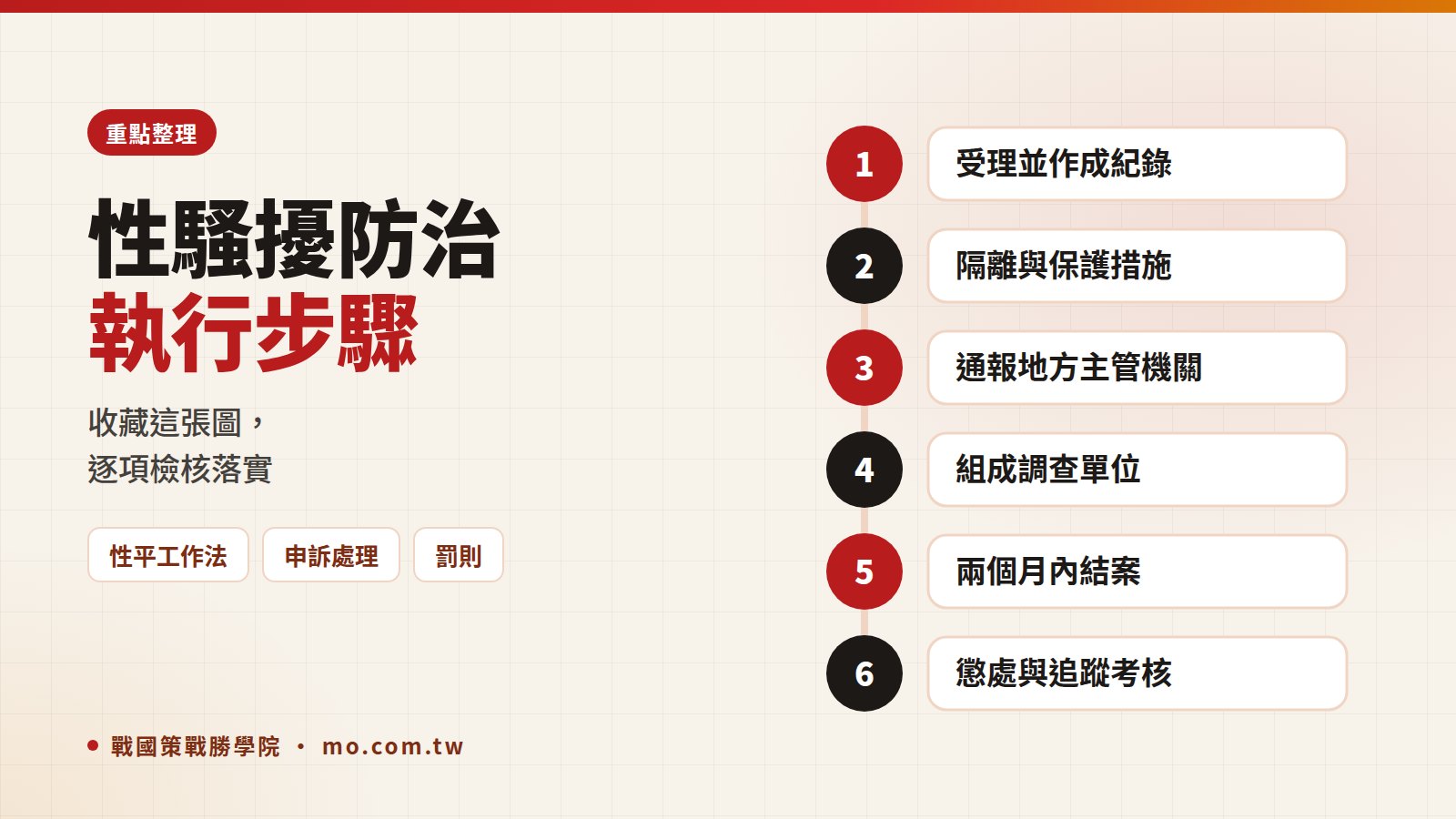 性騷擾防治法重點整理