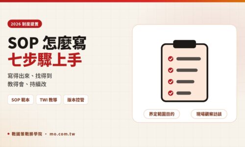 SOP 怎麼寫？2026 標準作業程序七步驟與範本，寫完真的有人照做