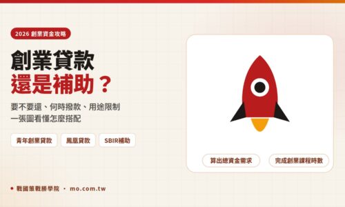 創業貸款與創業補助怎麼選？2026 政府創業貸款與創業補助計畫完整比較