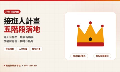 接班人計畫怎麼做？2026 中小企業接班規劃 5 階段與培養路徑