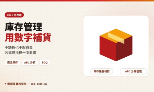 供應鏈管理與庫存管理 2026：安全庫存公式、ABC 分析與 EOQ 一次搞懂