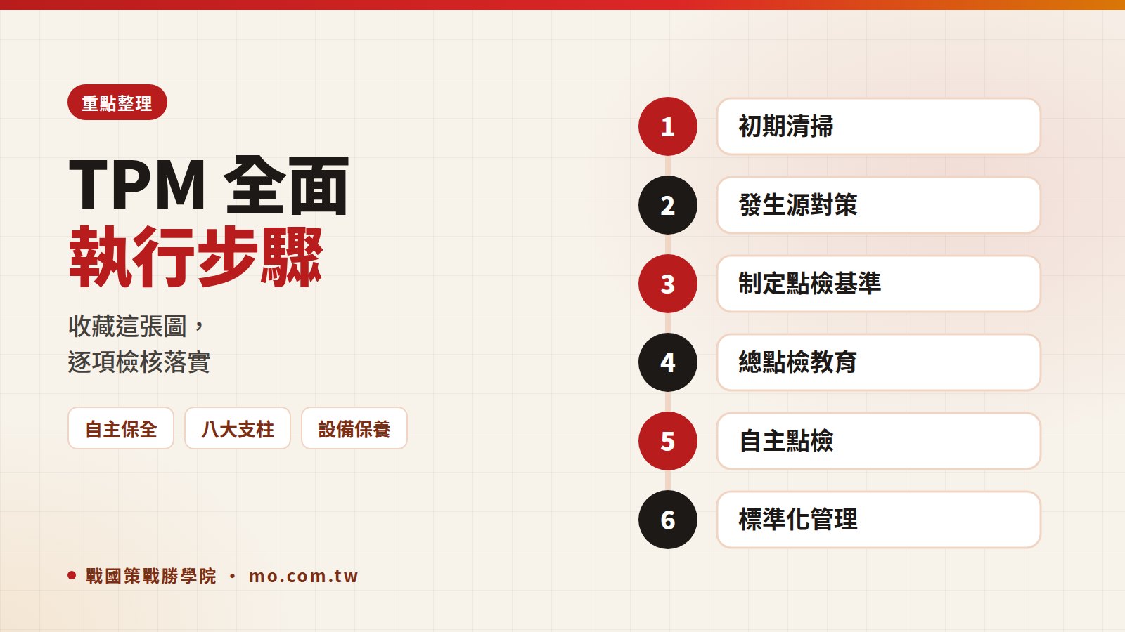 TPM重點整理