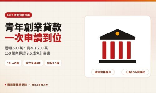 2026 青年創業貸款完整指南：青創貸款資格、額度、利率與申請流程一次看